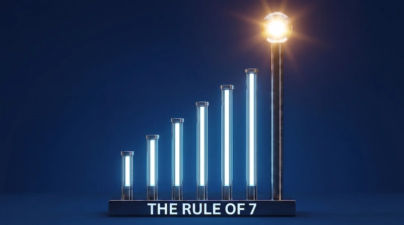 Featured image for “The Rule of 7 in the Digital Age”