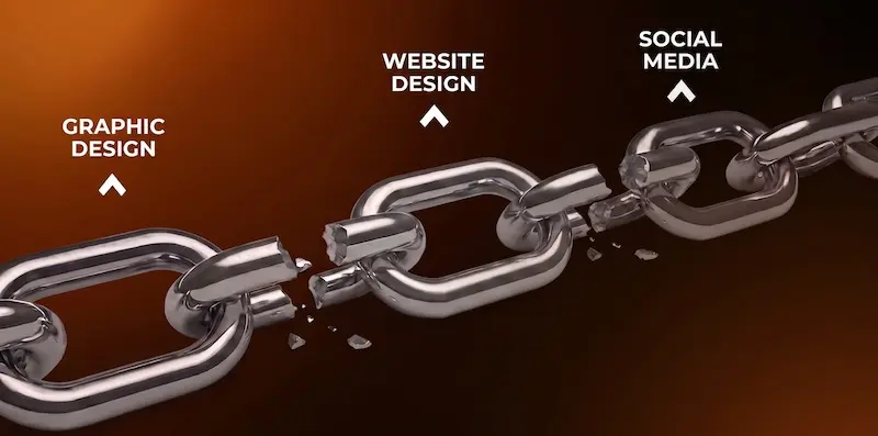 Content that looks busy but doesn't connect