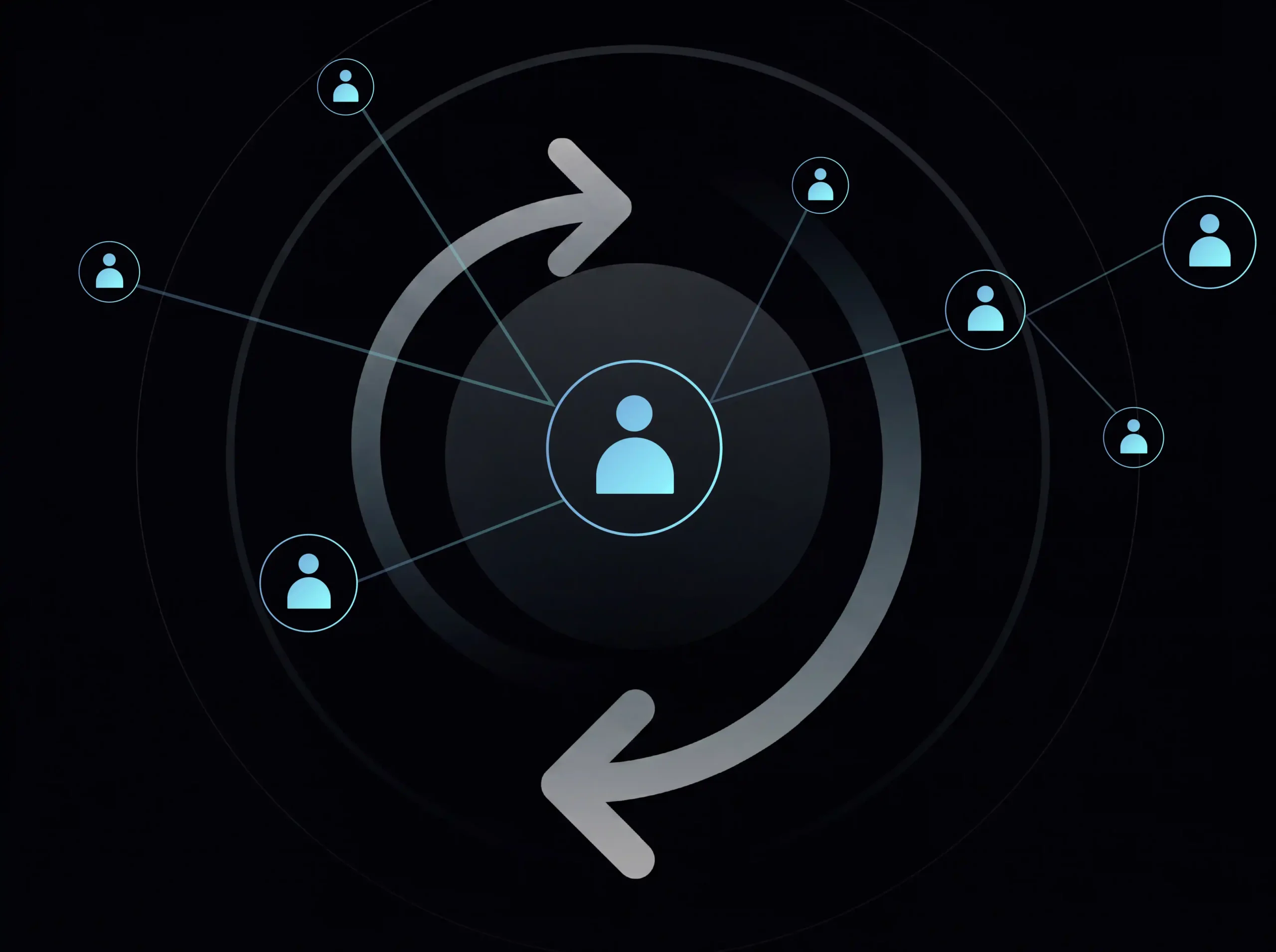 Retargeting across digital channels