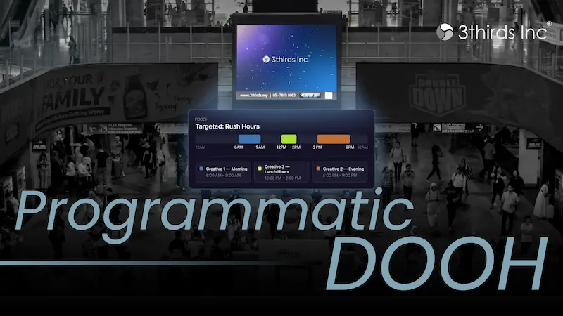 Featured image for “What is Programmatic Digital Out of Home (pDOOH) and How Does It Work?”