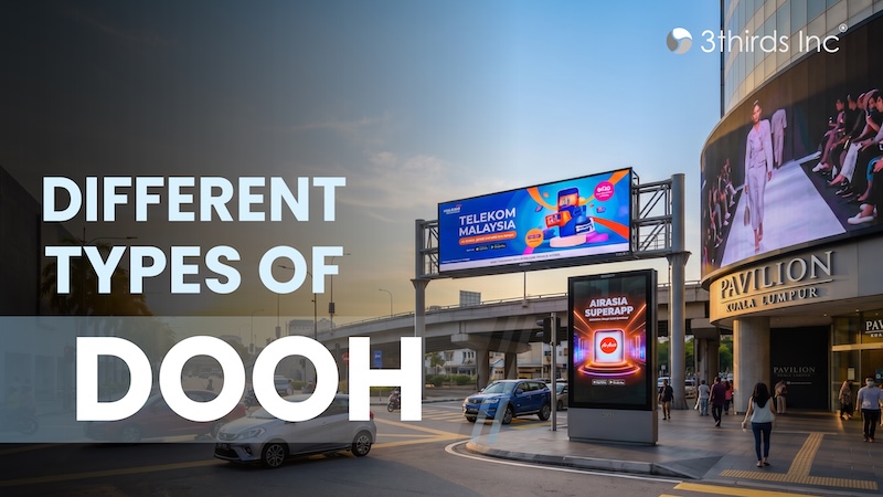 Featured image for “Types of Digital Out of Home Advertising: Screens, Formats, and How to Choose”