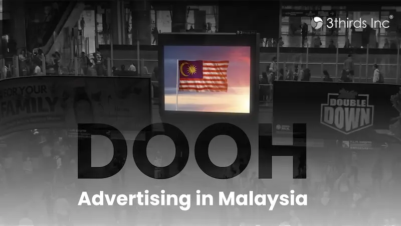 Featured image for “Digital Out of Home Advertising in Malaysia: How It Works, What It Costs, and Whether It’s Worth It”