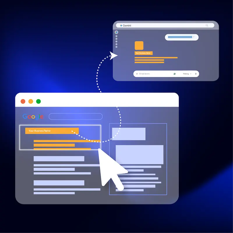 Turning content into signals an AI can understand
