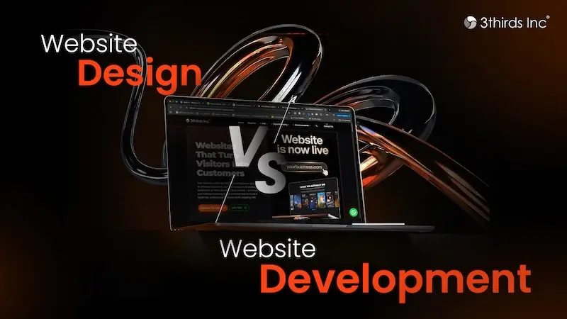 Featured image for “Website Design and Website Development: What’s the Difference (and Why You Need Both)”